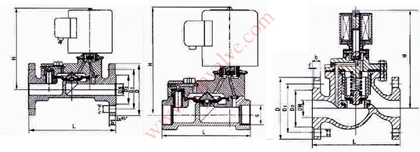 ZCS水用电磁阀外形结构图