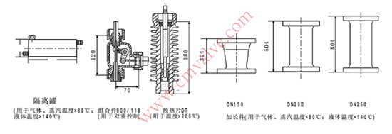 V230D01自力式压力调节阀附件尺寸图
